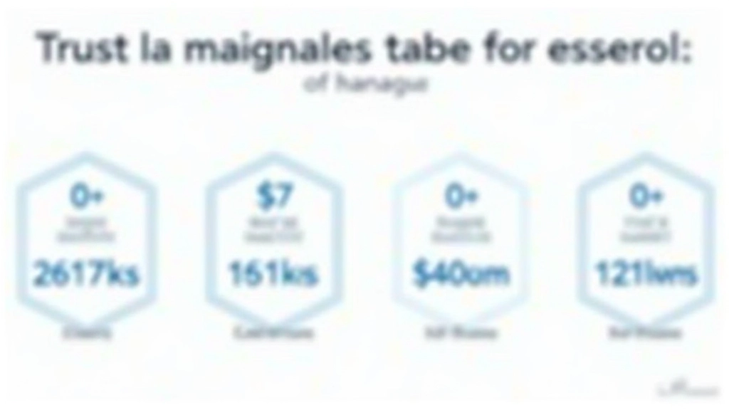 Badges de certification et compteurs de satisfaction clients affichés sur une page d'accueil